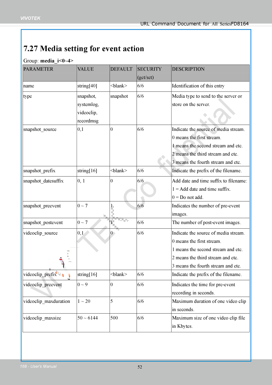 Vivotek FD8164 user manual Media setting for event action, Group mediai0~4 