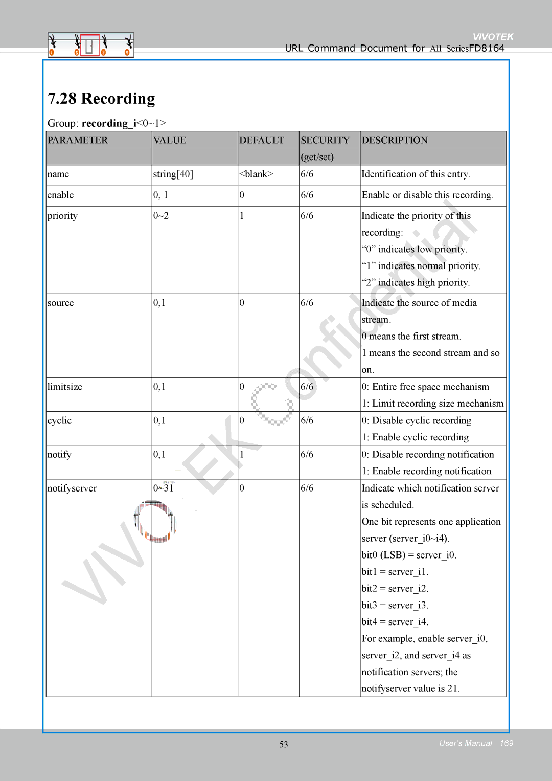 Vivotek FD8164 user manual Recording, Group recordingi0~1 