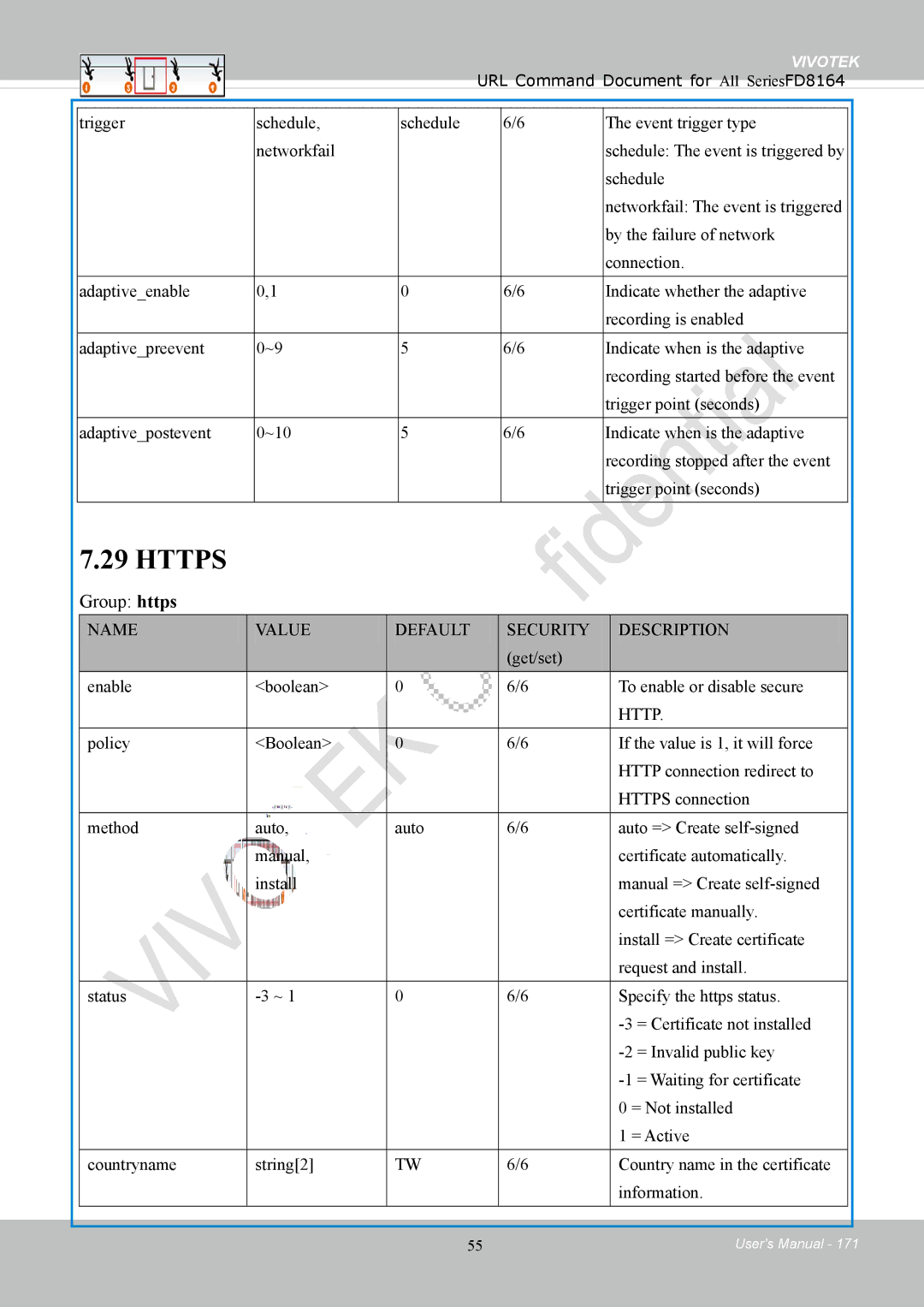 Vivotek FD8164 user manual Https, Group https 