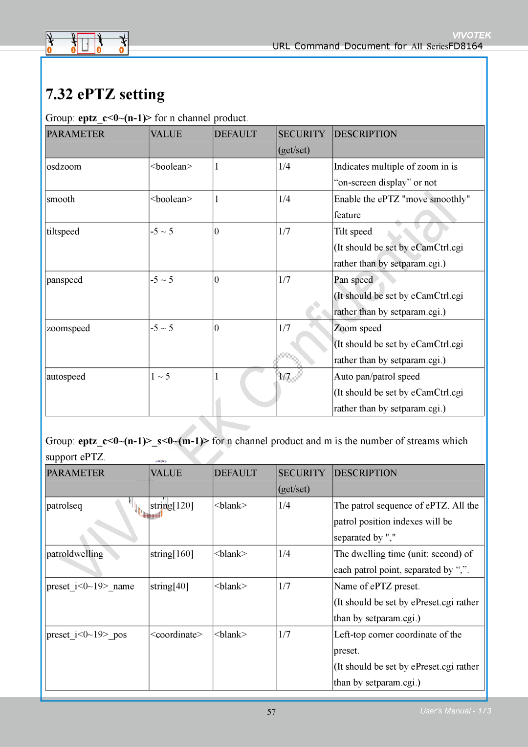 Vivotek FD8164 user manual EPTZ setting, Group eptzc0~n-1for n channel product 