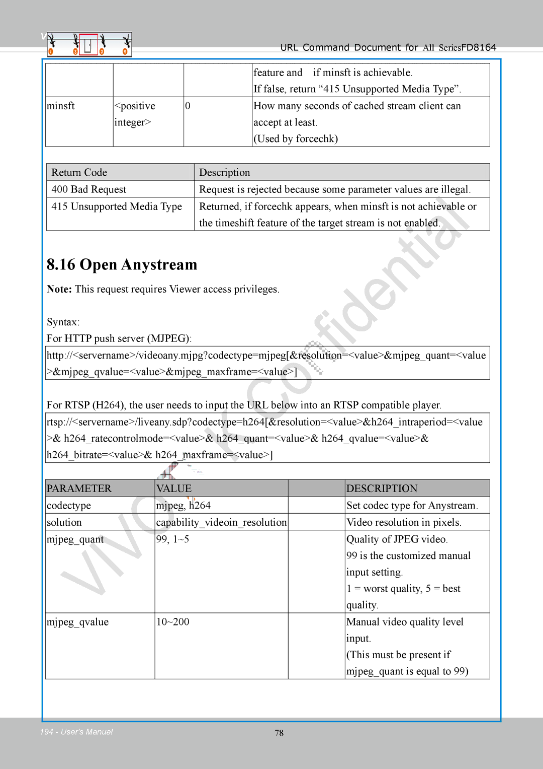 Vivotek FD8164 user manual Open Anystream 