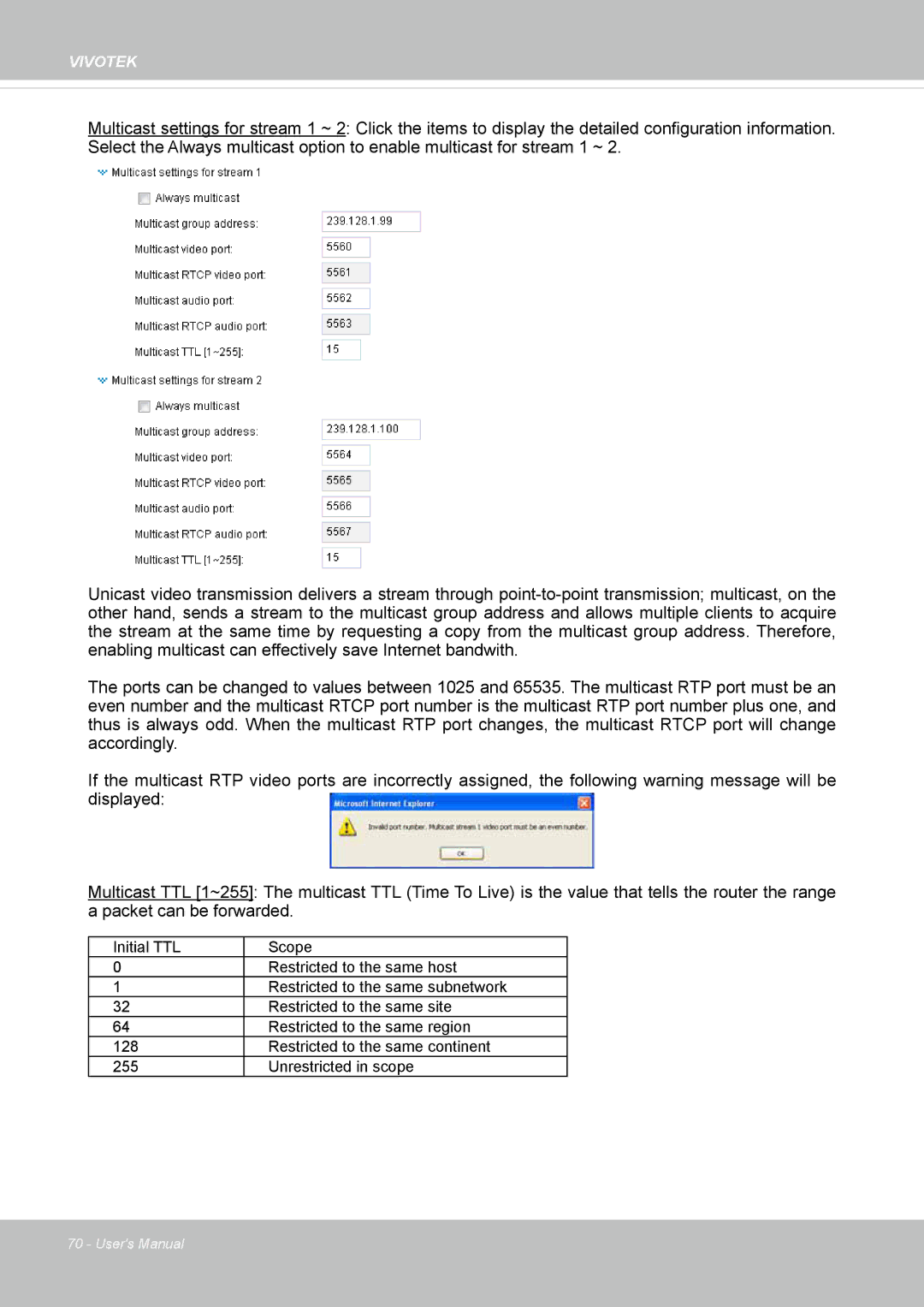 Vivotek FD8164 user manual Vivotek 