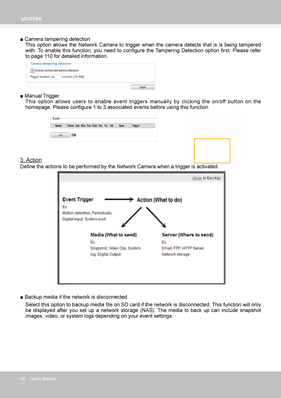 Vivotek FD8164 user manual Action 