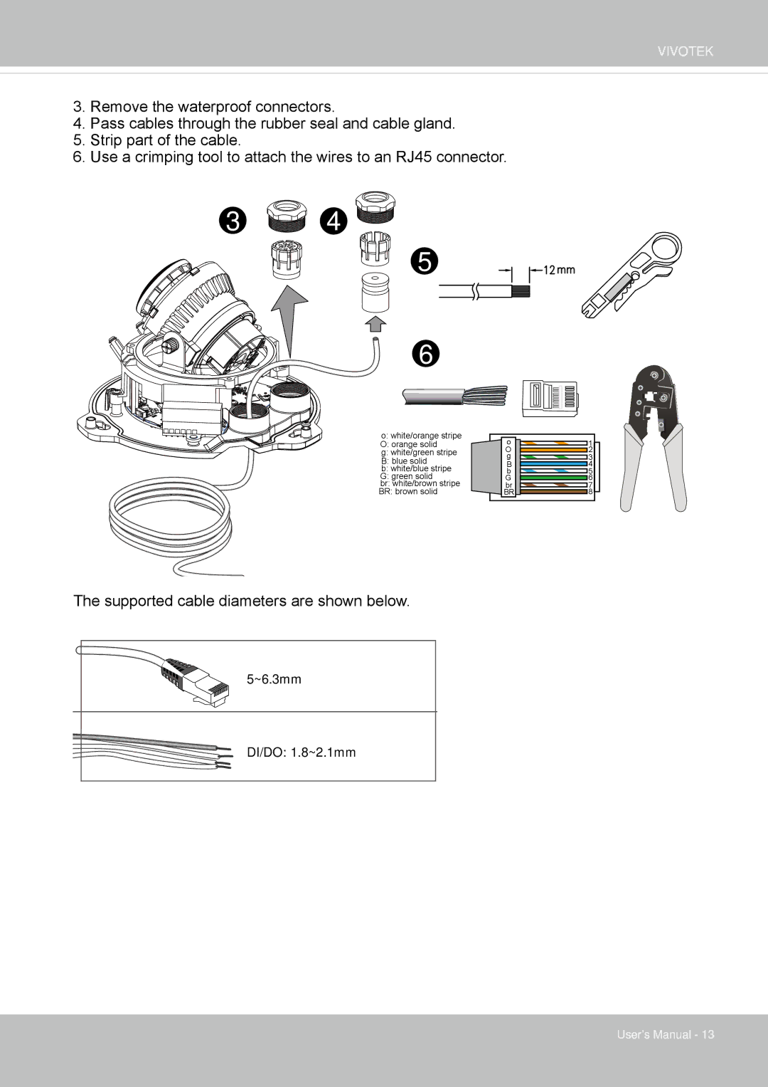 Vivotek FD8167-(T) user manual Supported cable diameters are shown below 