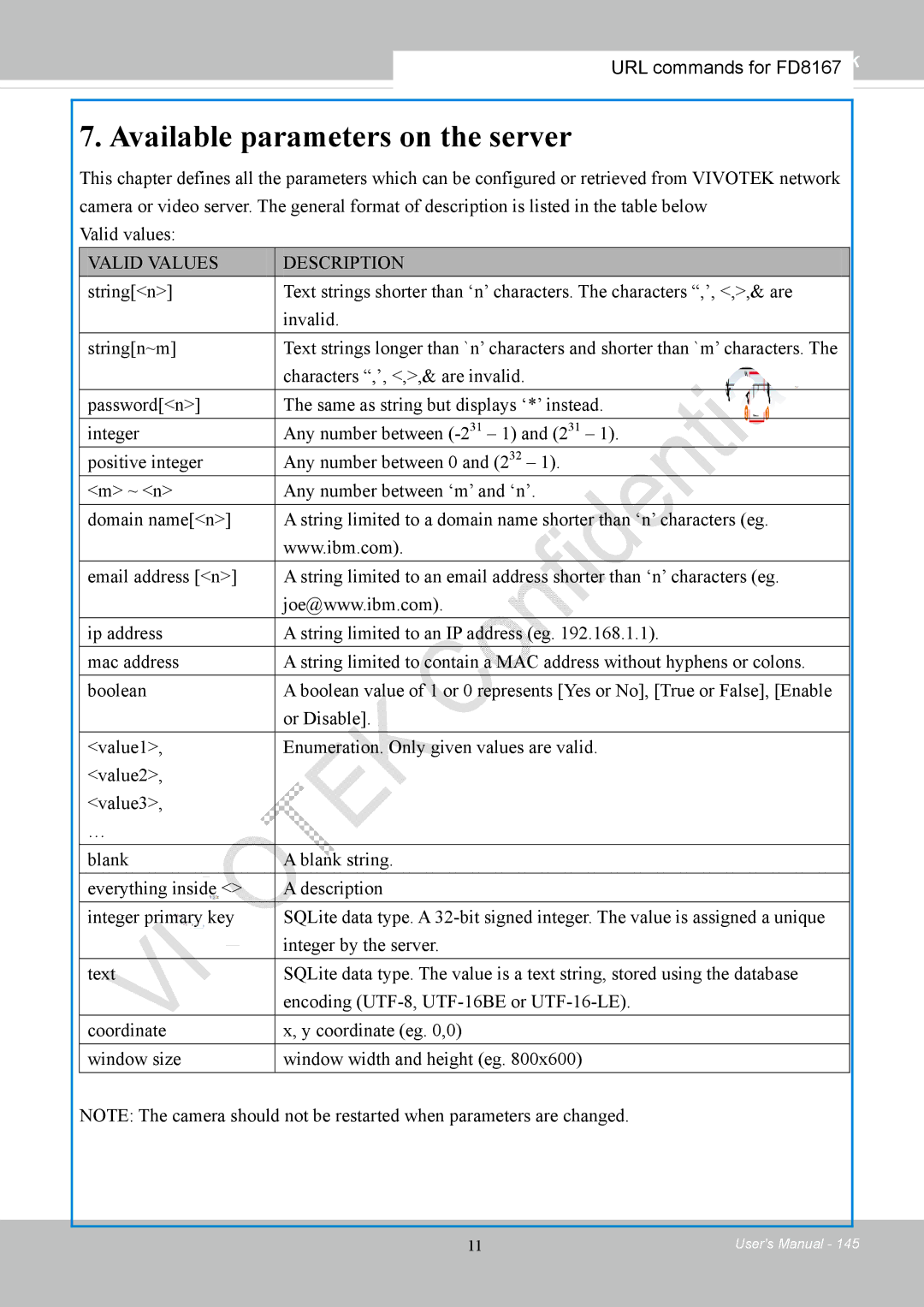 Vivotek FD8167-(T) user manual Available parameters on the server 