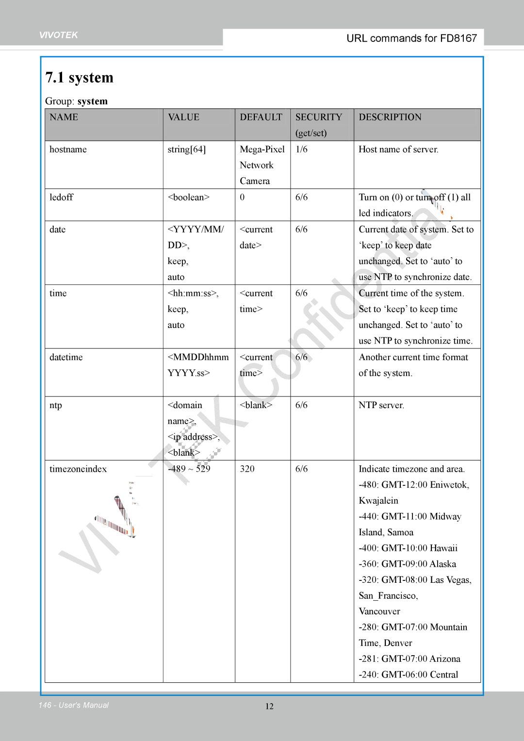 Vivotek FD8167-(T) user manual System, Group system 