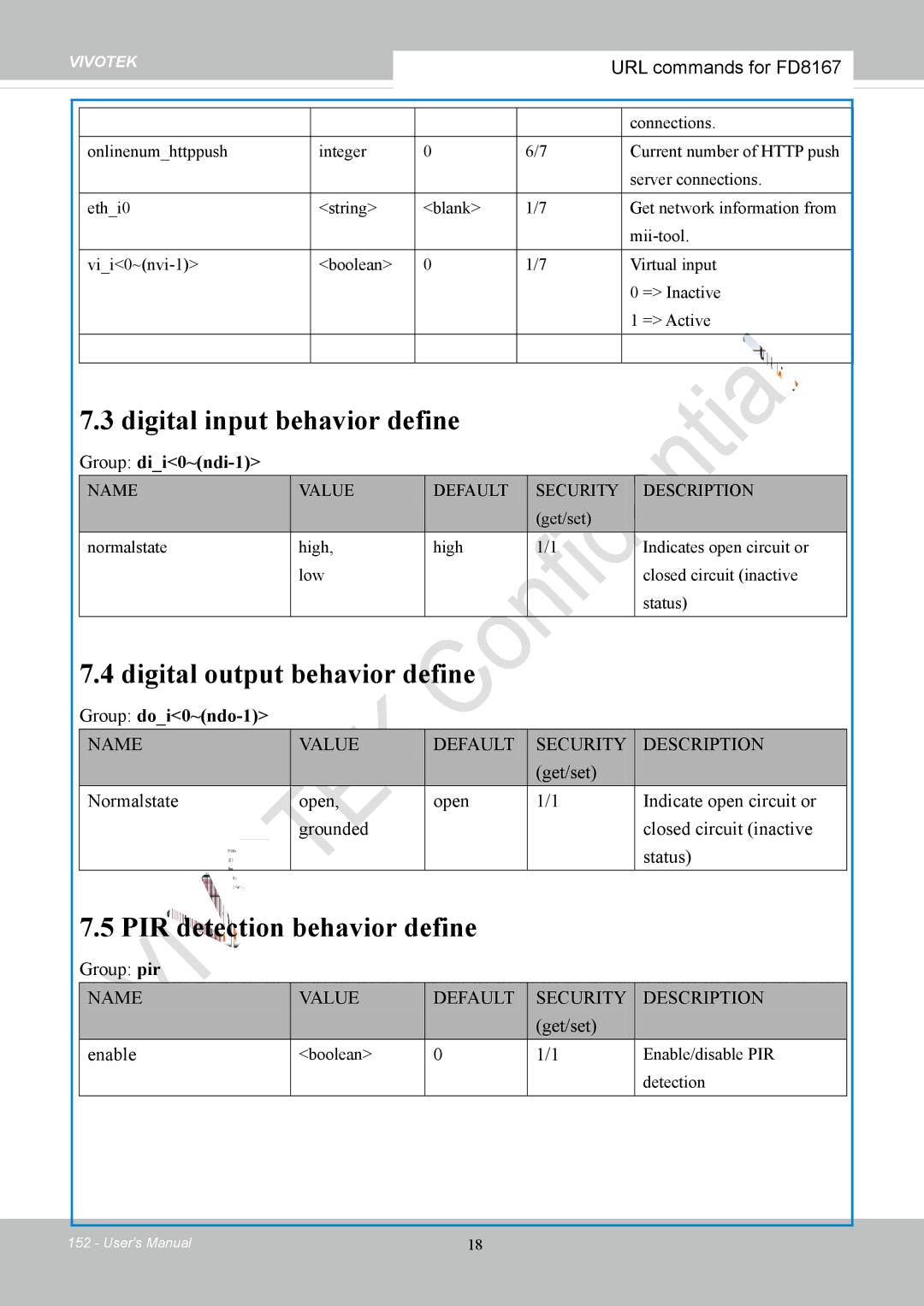 Vivotek FD8167-(T) user manual Digital input behavior define, Digital output behavior define, PIR detection behavior define 