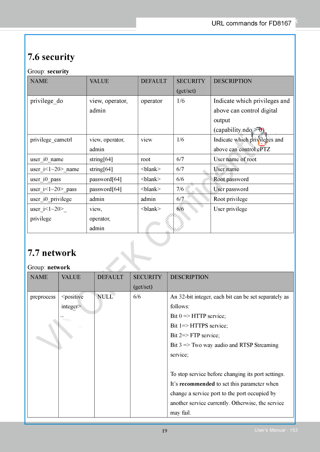 Vivotek FD8167-(T) user manual Security, Network, Group security, Group network 