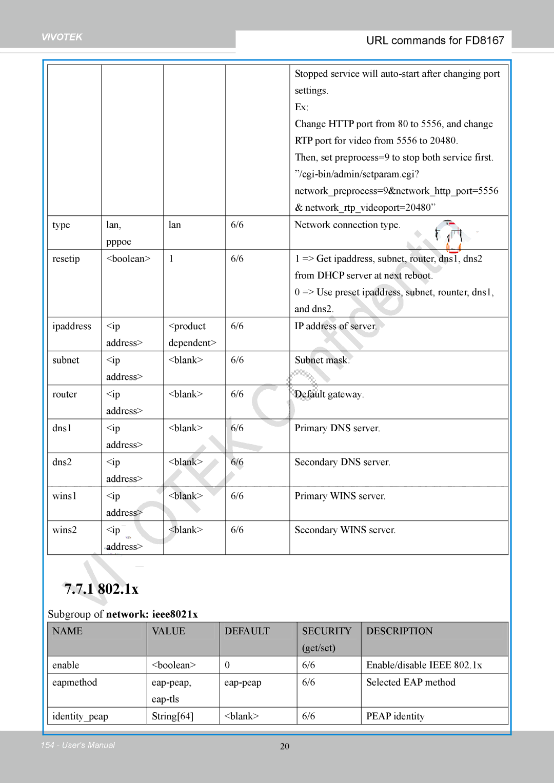 Vivotek FD8167-(T) user manual Subgroup of network ieee8021x 