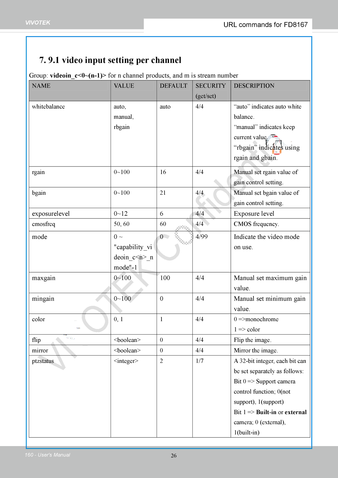 Vivotek FD8167-(T) user manual Rbgain indicates using Rgain and gbain, Exposurelevel ~12 Exposure level 