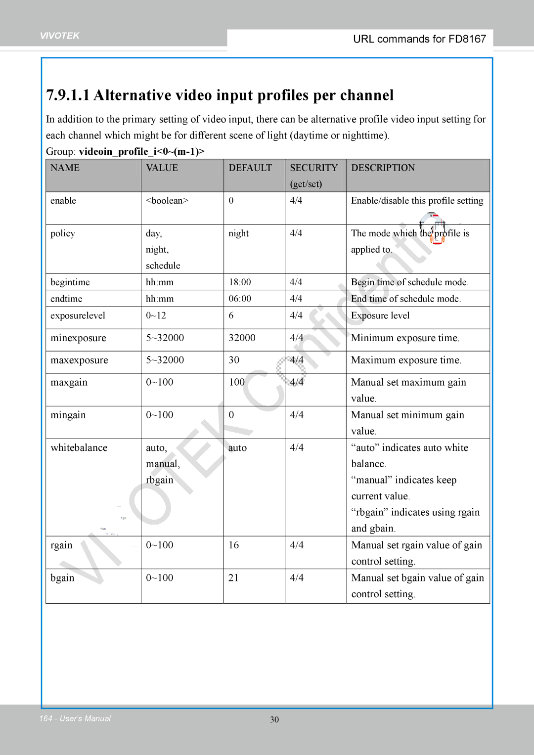 Vivotek FD8167-(T) user manual Alternative video input profiles per channel, Group videoinprofilei0~m-1 