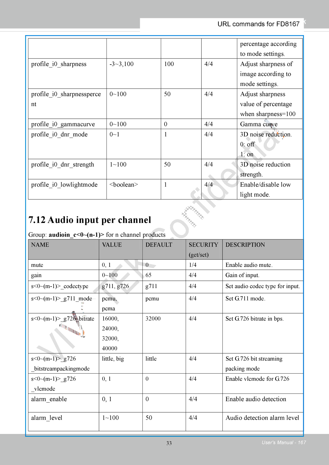 Vivotek FD8167-(T) user manual Audio input per channel, Group audioinc0~n-1for n channel products 