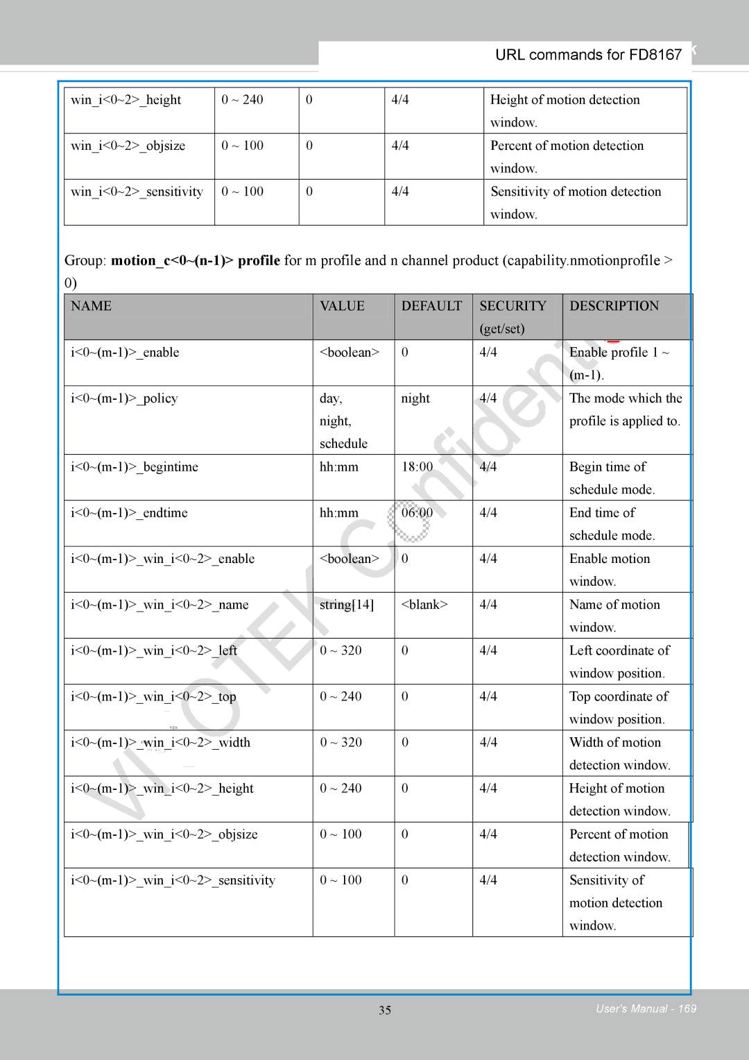 Vivotek FD8167-(T) user manual URL commands for FD8167 