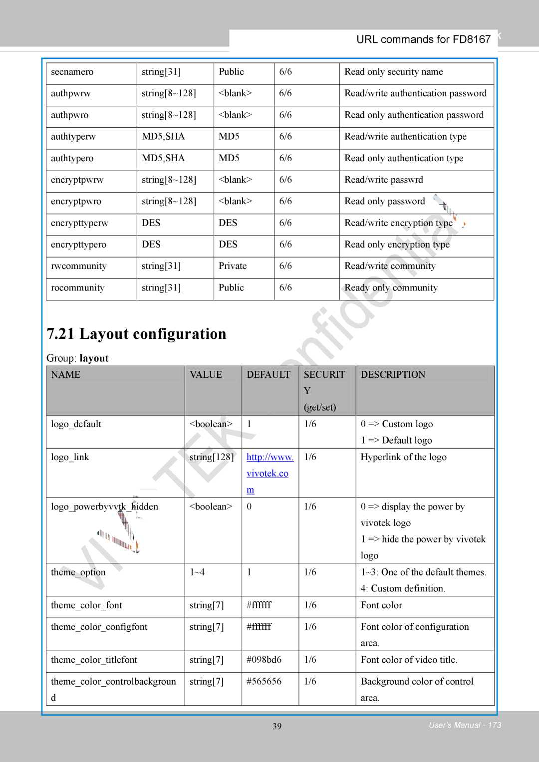 Vivotek FD8167-(T) user manual Layout configuration, Group layout 