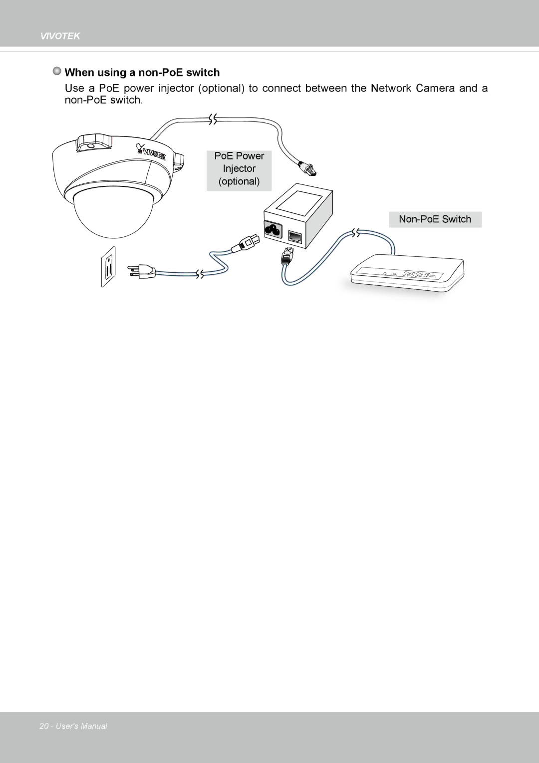 Vivotek FD8167-(T) user manual When using a non-PoE switch 