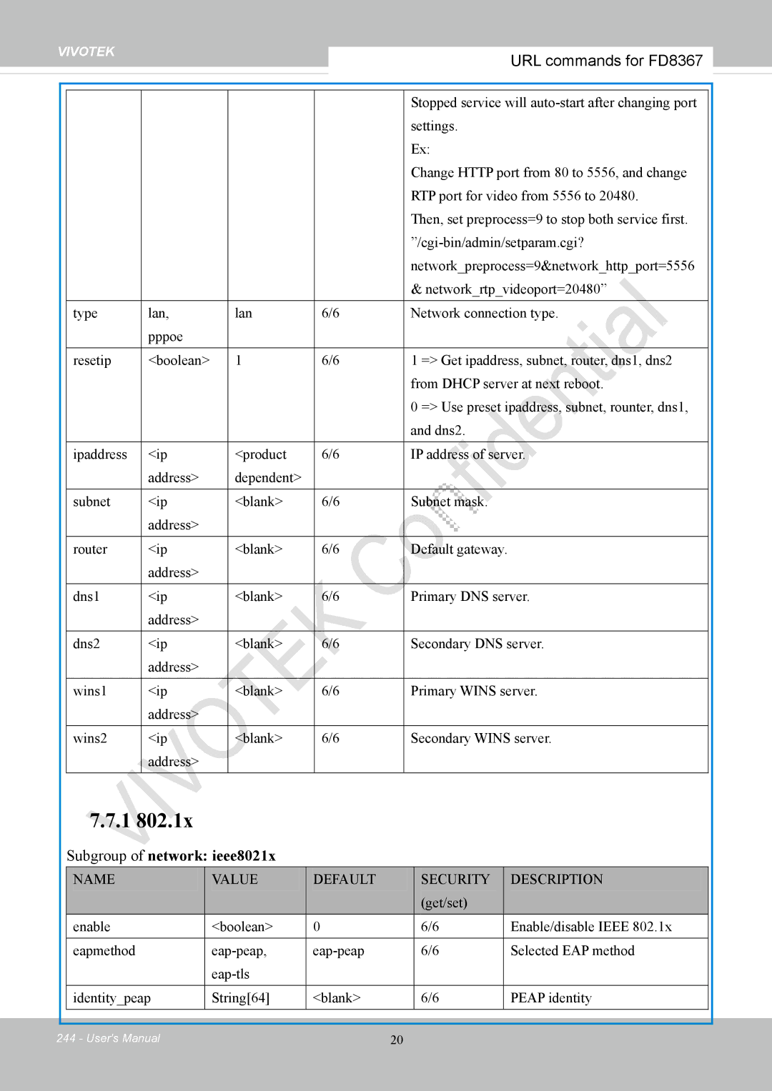 Vivotek FD8167-(T) user manual Subgroup of network ieee8021x 