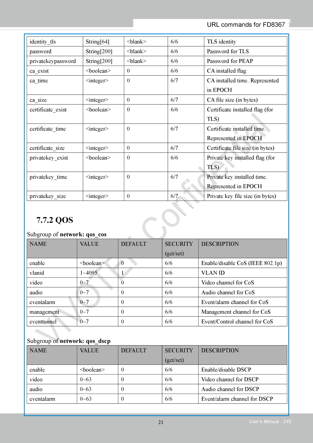 Vivotek FD8167-(T) user manual 2 QOS 