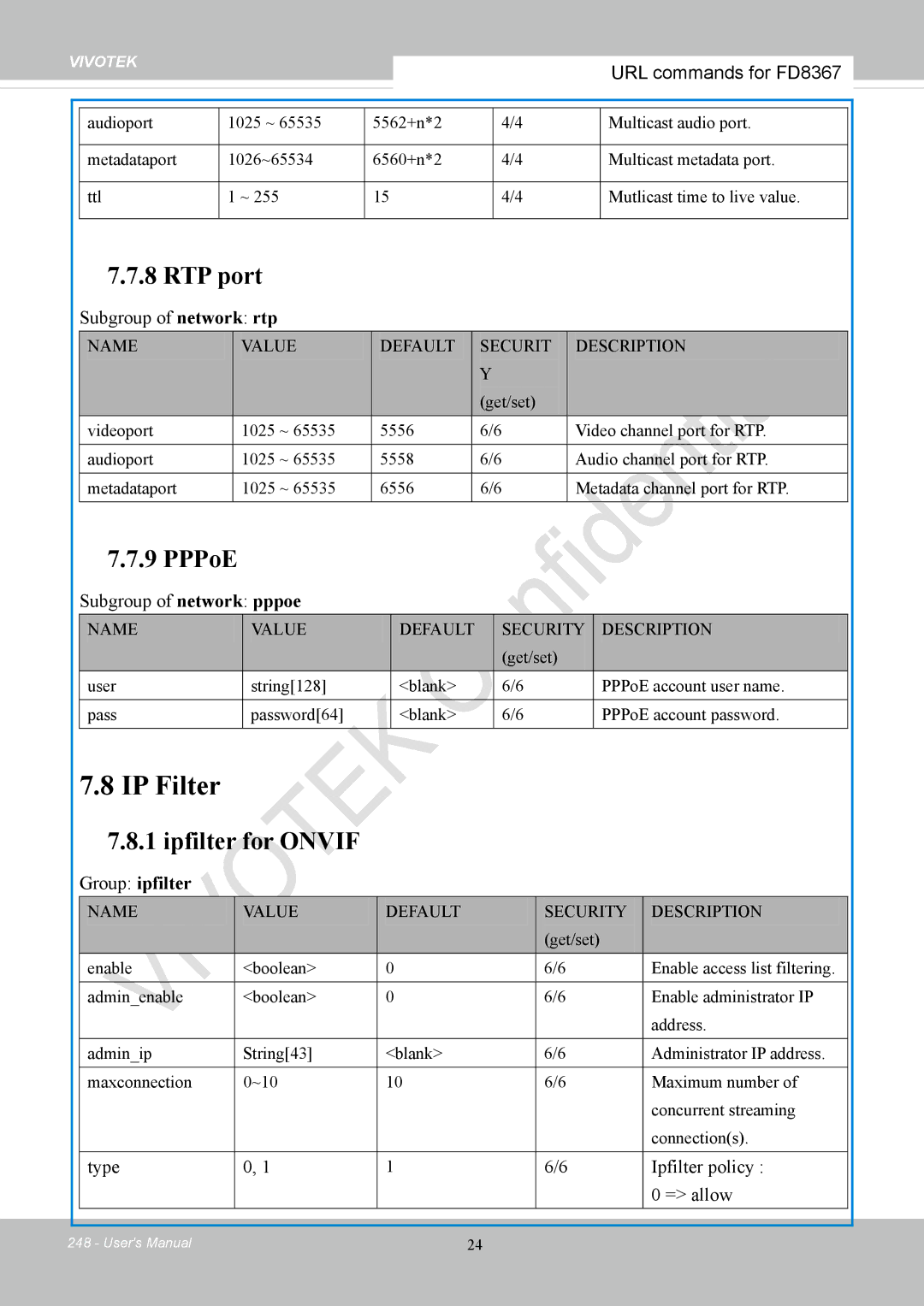 Vivotek FD8167-(T) user manual IP Filter 