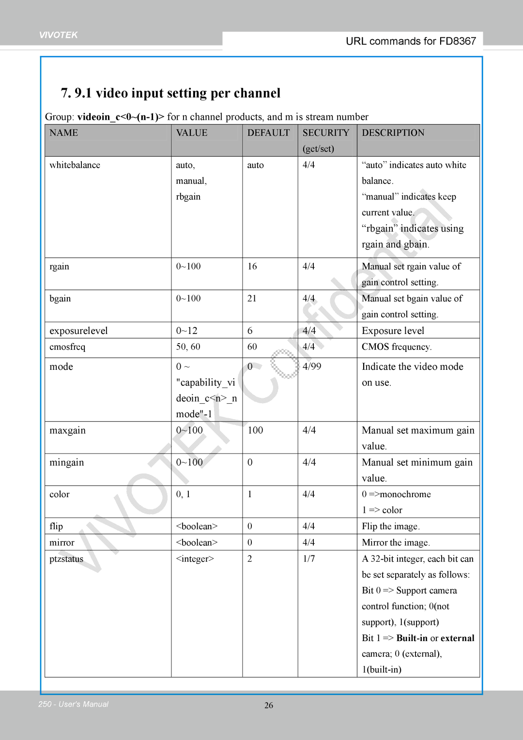 Vivotek FD8167-(T) user manual Video input setting per channel 