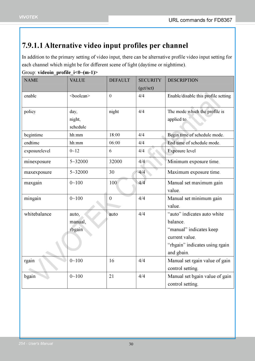 Vivotek FD8167-(T) user manual Alternative video input profiles per channel 