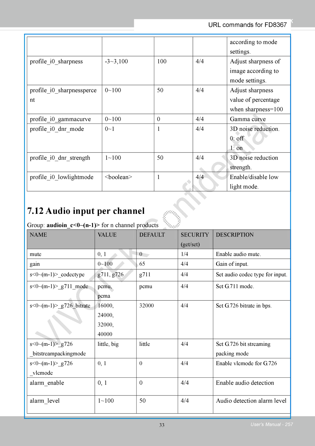 Vivotek FD8167-(T) user manual Audio input per channel 