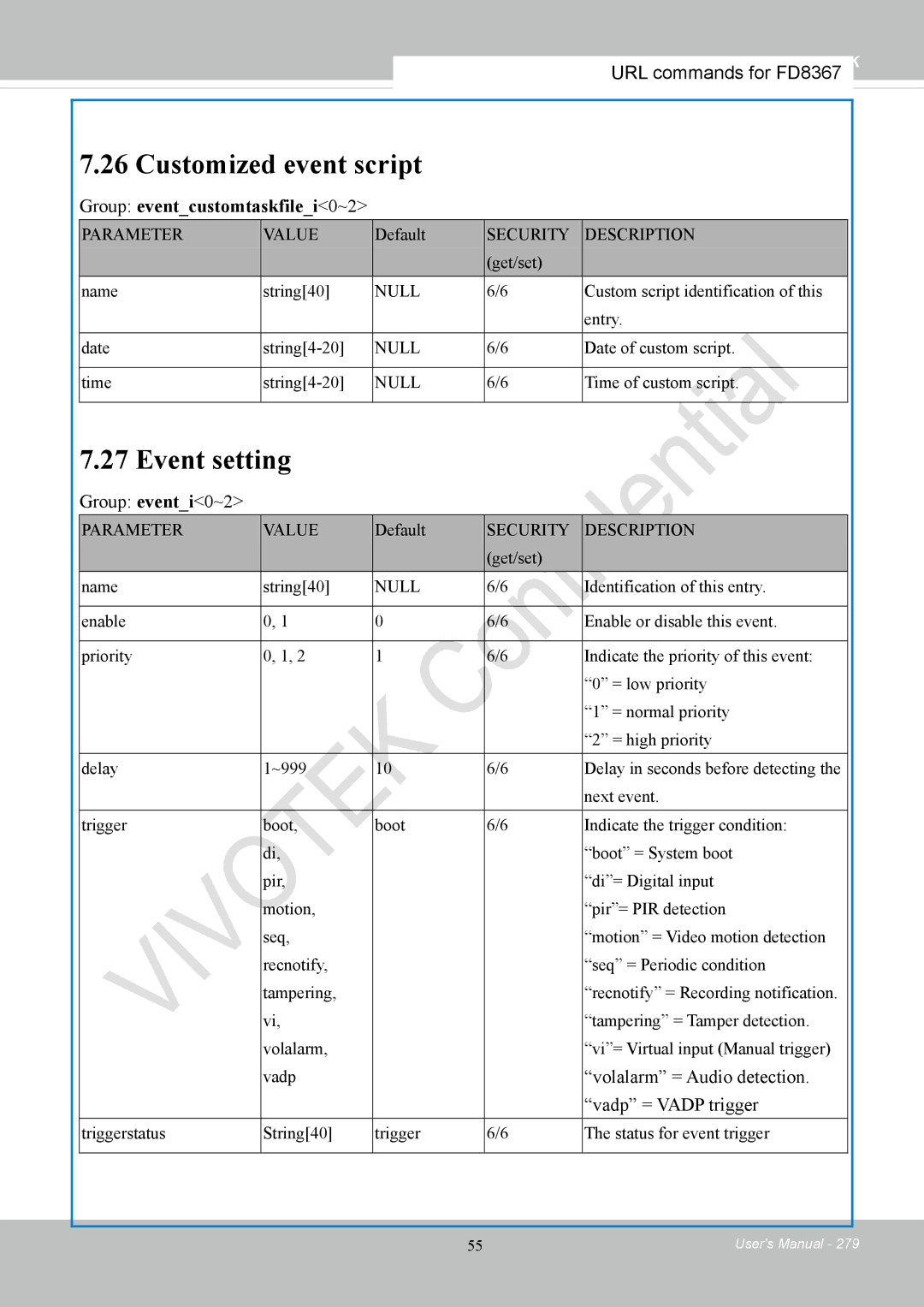 Vivotek FD8167-(T) user manual Customized event script 