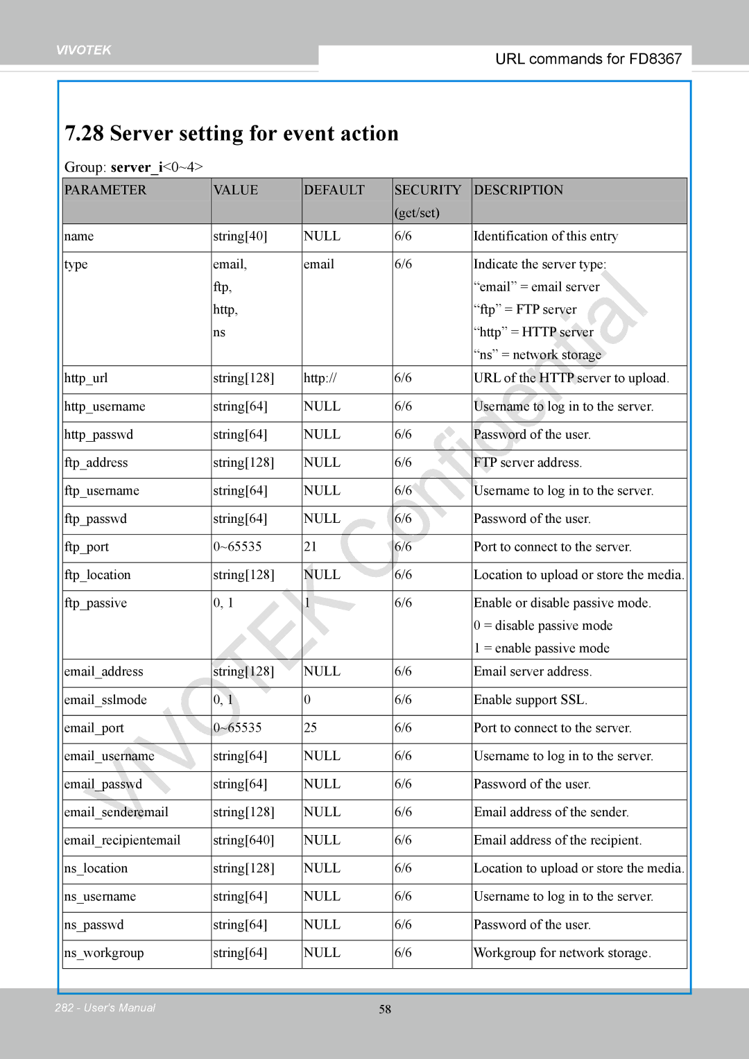 Vivotek FD8167-(T) user manual Server setting for event action 