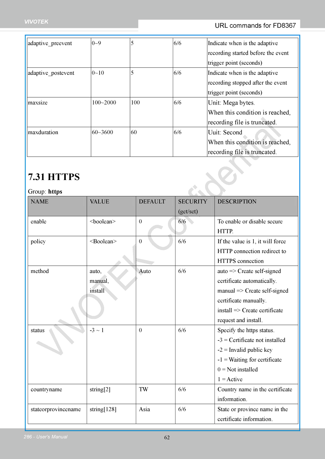 Vivotek FD8167-(T) user manual Https 