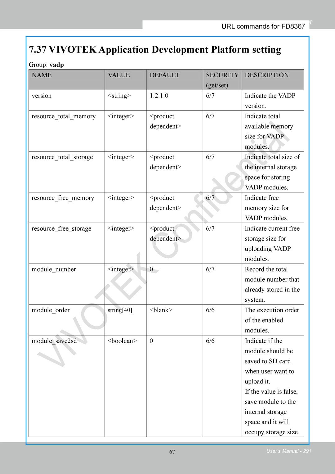 Vivotek FD8167-(T) user manual Vivotek Application Development Platform setting 