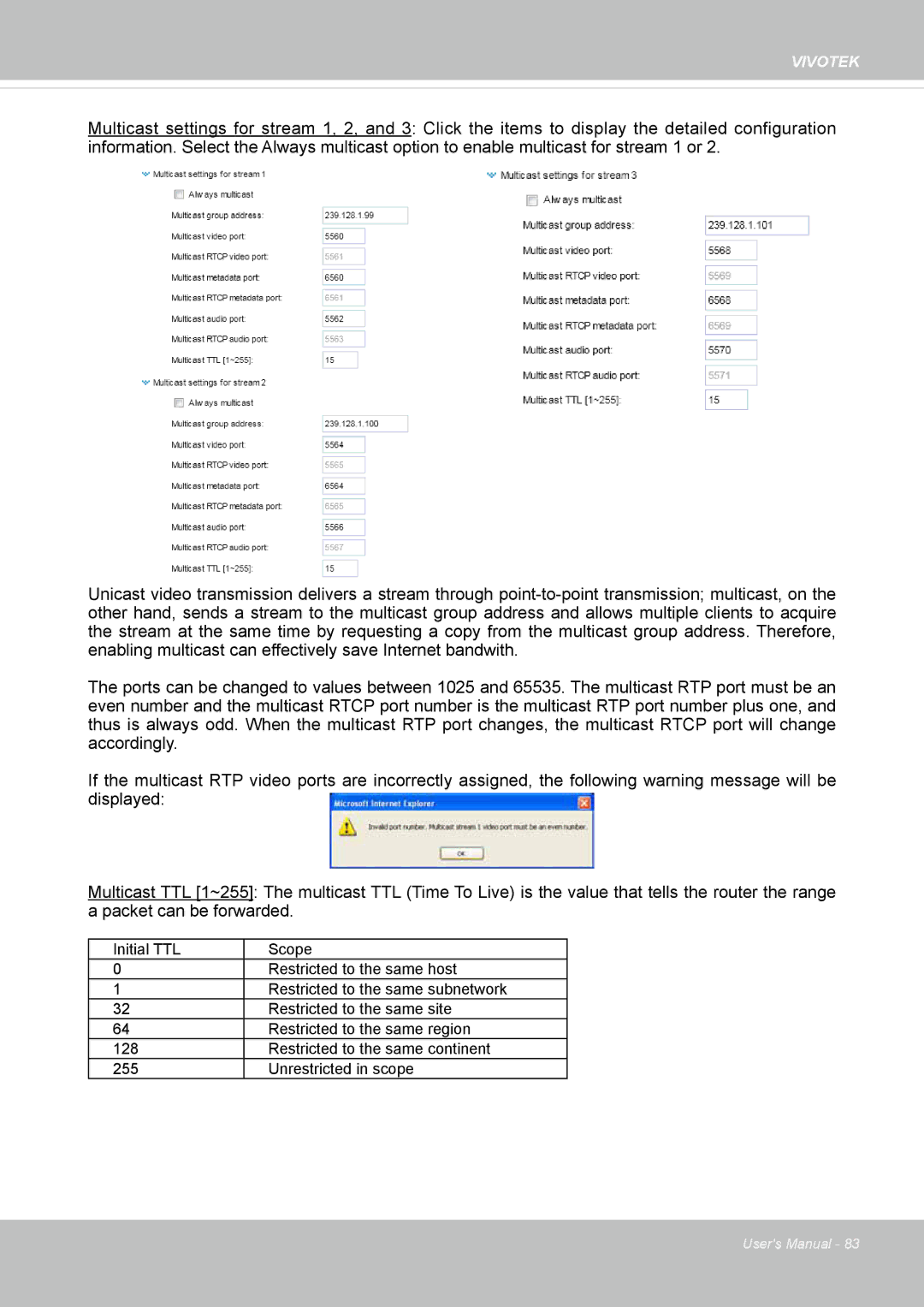 Vivotek FD8167-(T) user manual Vivotek 