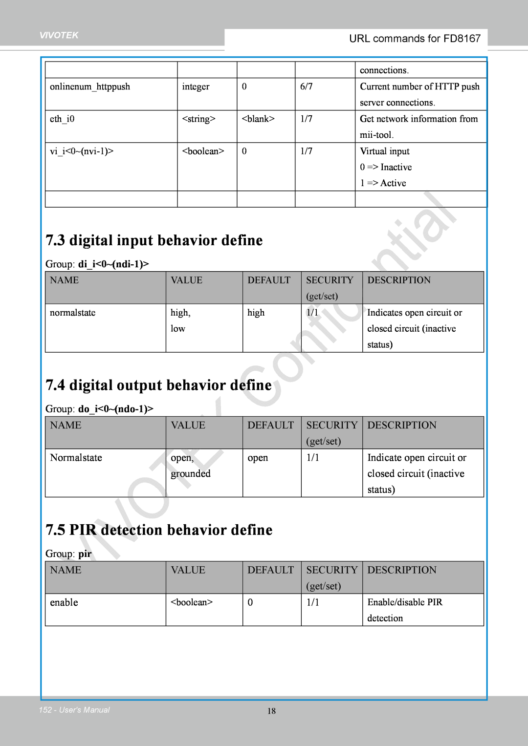 Vivotek FD8167-(T) user manual digital input behavior define, digital output behavior define, PIR detection behavior define 
