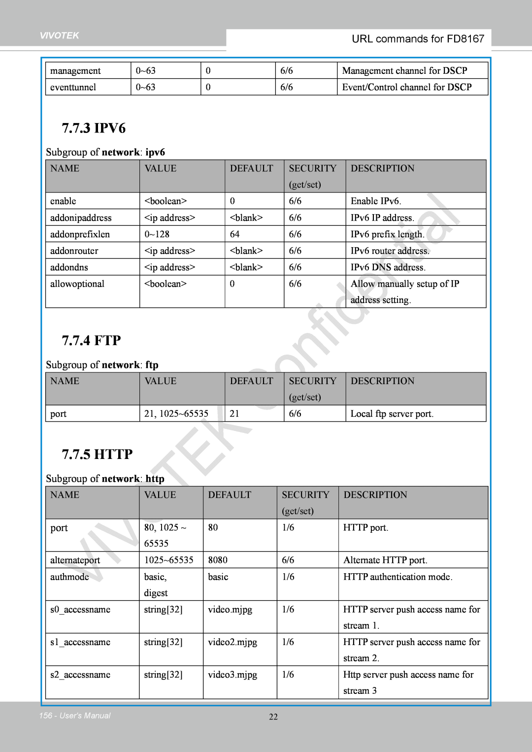 Vivotek FD8167-(T) user manual 7.7.3 IPV6, 7.7.4 FTP, Http, Subgroup of network: ipv6, Subgroup of network: ftp, port 