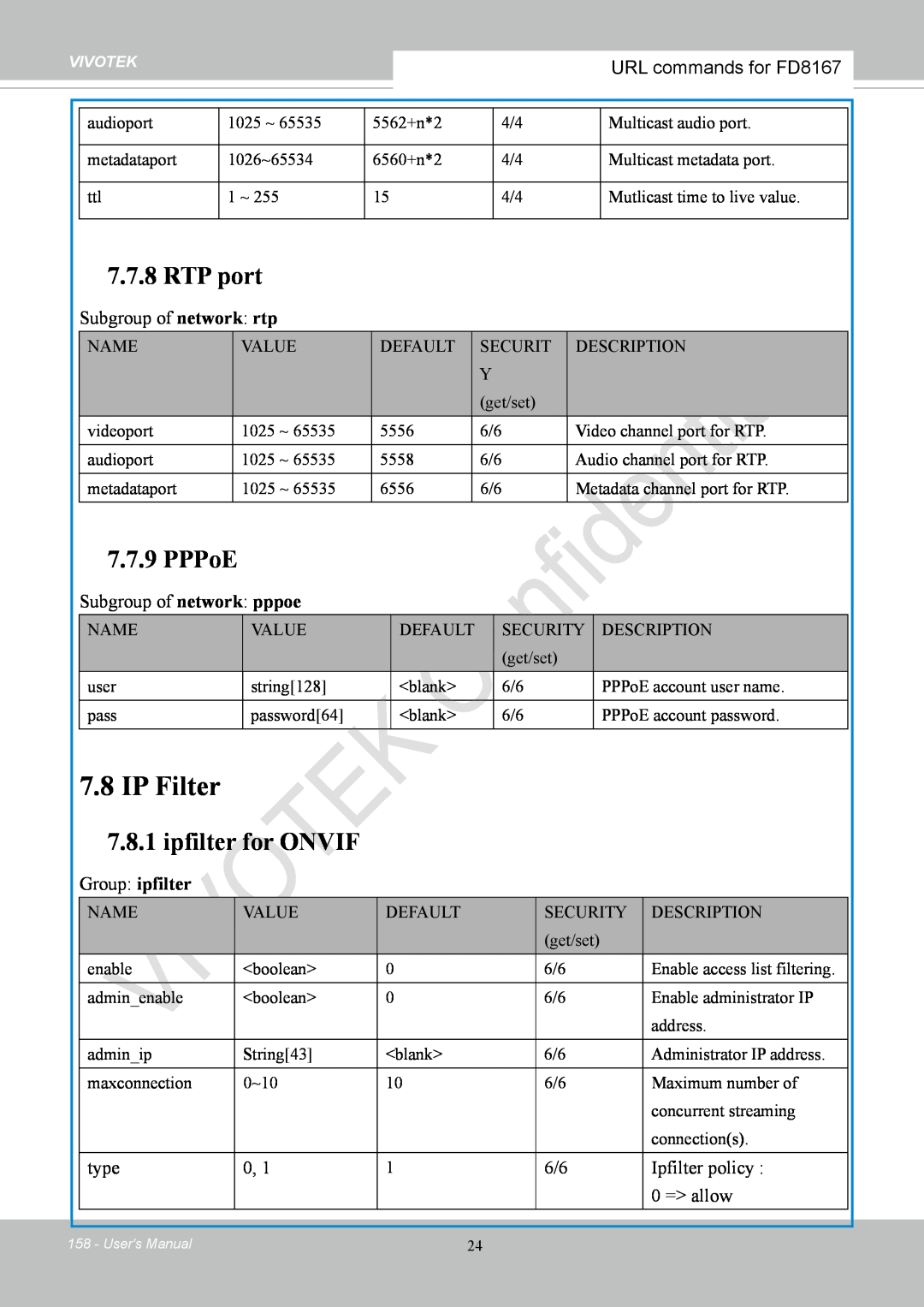 Vivotek FD8167-(T) user manual 7.8IP Filter, RTP port, PPPoE, 7.8.1ipfilter for ONVIF 