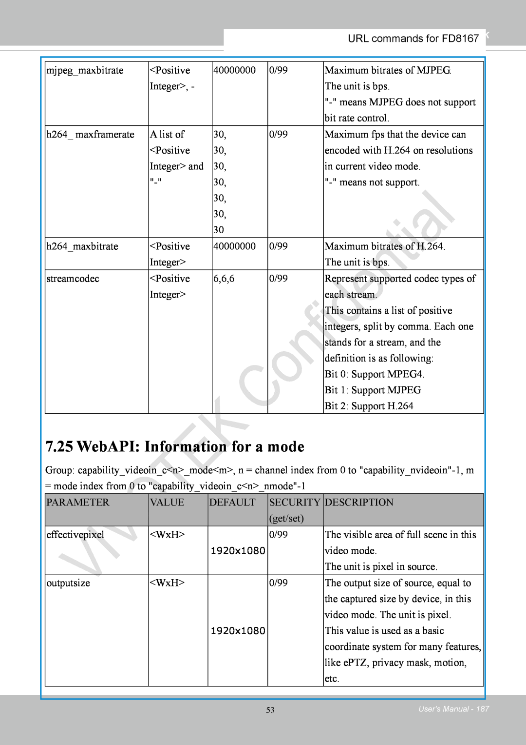 Vivotek FD8167-(T) user manual WebAPI: Information for a mode 