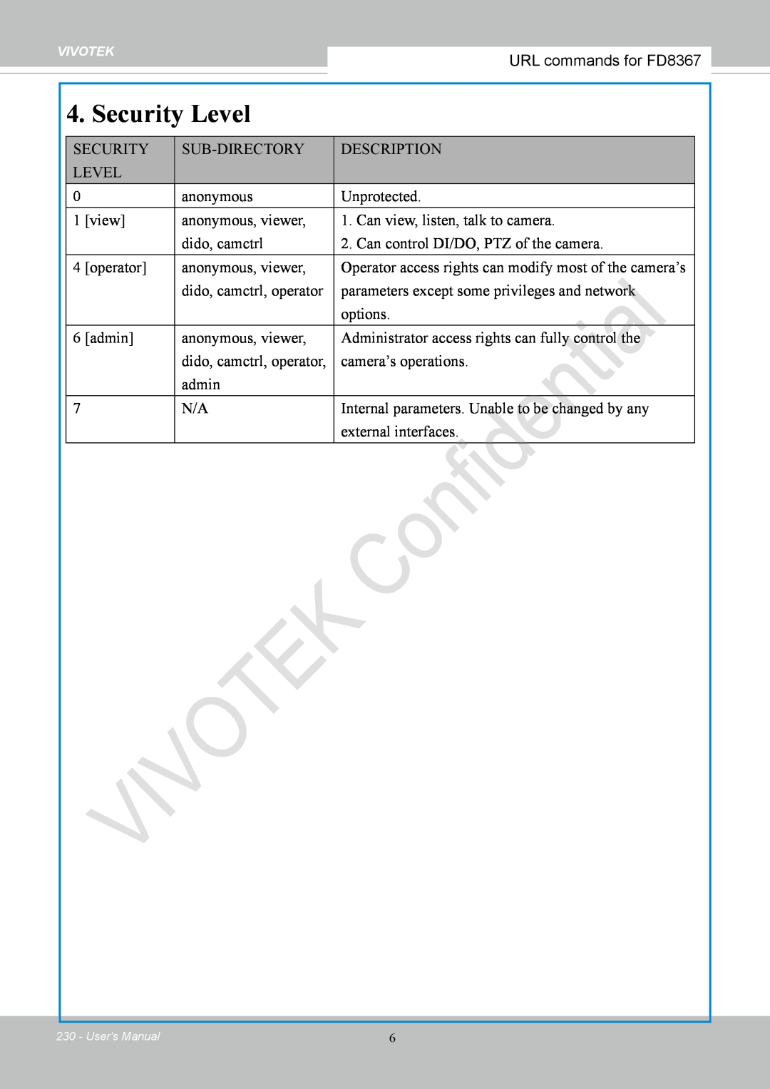 Vivotek FD8167-(T) user manual URL commands for FD8367, Security Level, Users Manual 