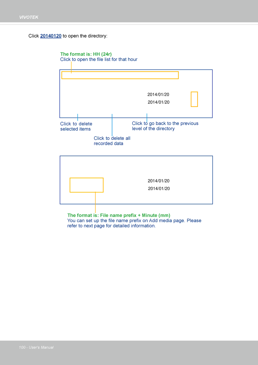 Vivotek FD8169 user manual Format is HH 24r 