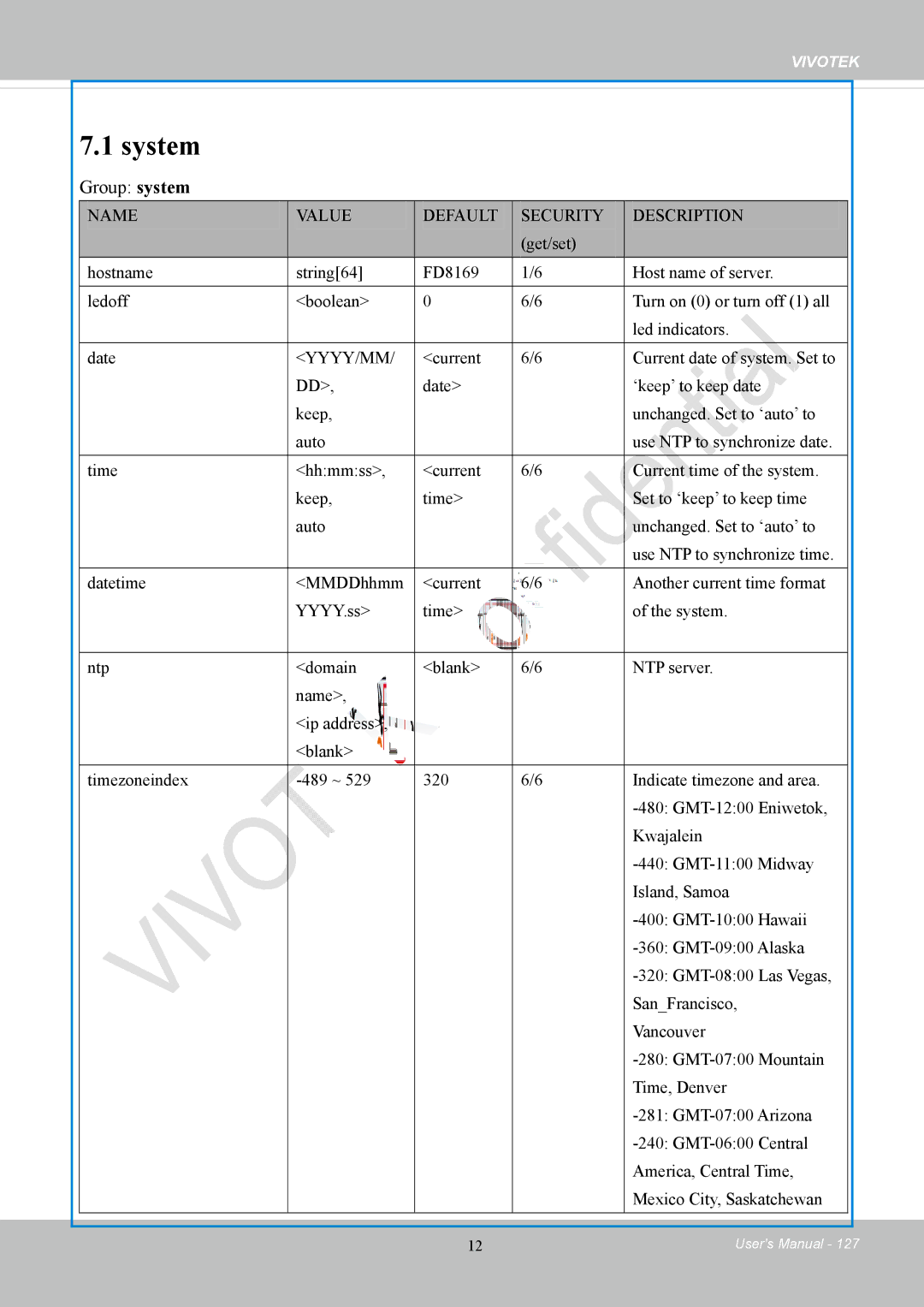 Vivotek FD8169 user manual System, Group system 