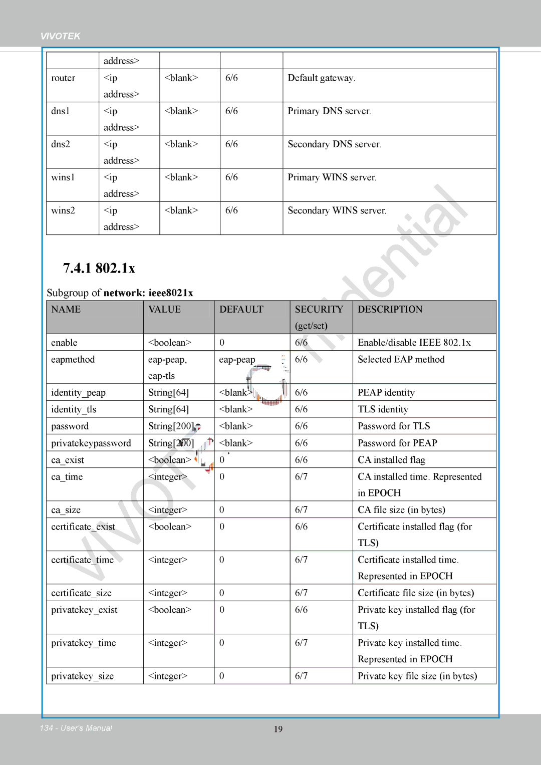 Vivotek FD8169 user manual Subgroup of network ieee8021x, Tls 