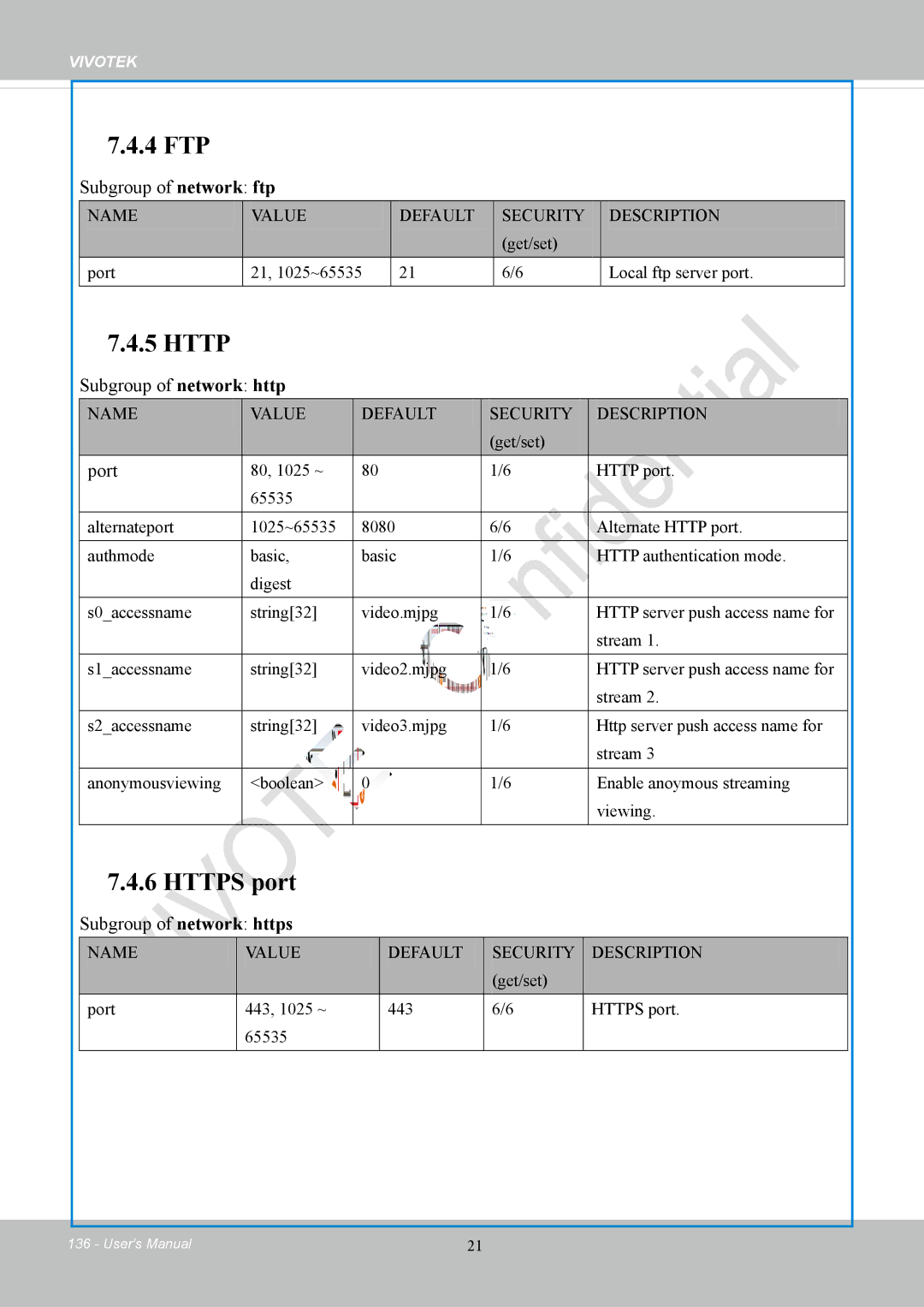 Vivotek FD8169 user manual Subgroup of network ftp, Port, Subgroup of network https 