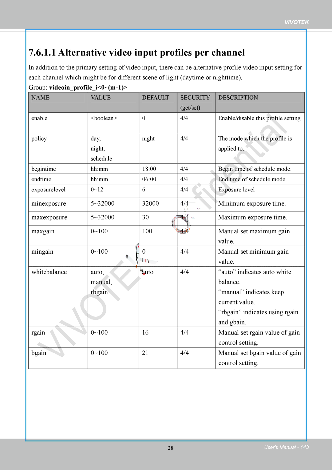 Vivotek FD8169 user manual Alternative video input profiles per channel, Group videoinprofilei0~m-1 