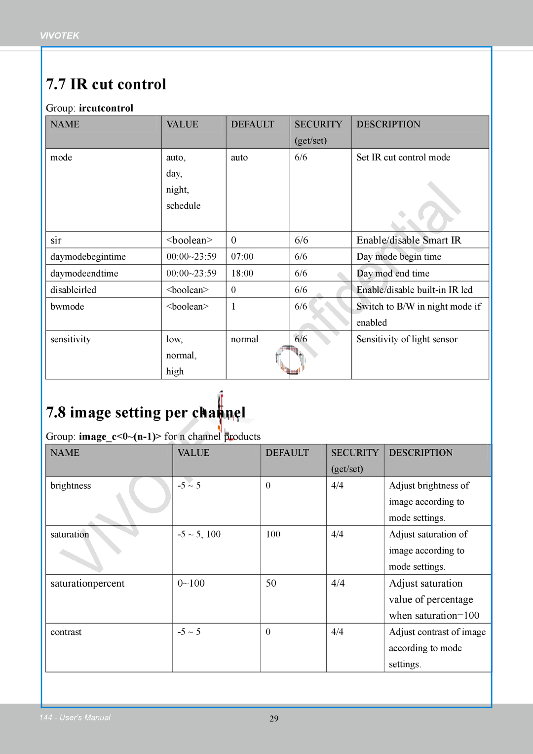 Vivotek FD8169 IR cut control, Image setting per channel, Group ircutcontrol, Sir Boolean Enable/disable Smart IR 