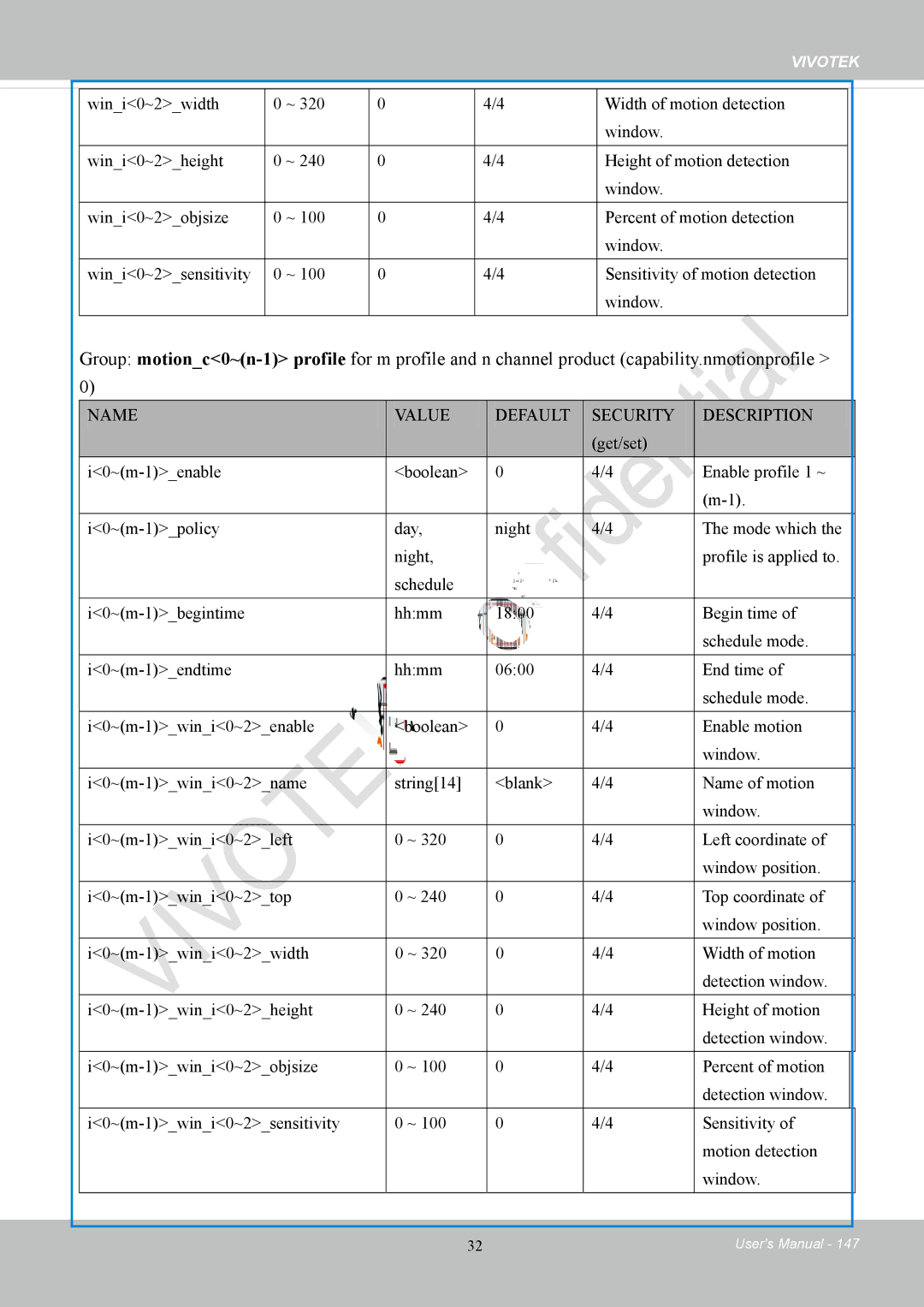 Vivotek FD8169 user manual Name Value Default Security Description 