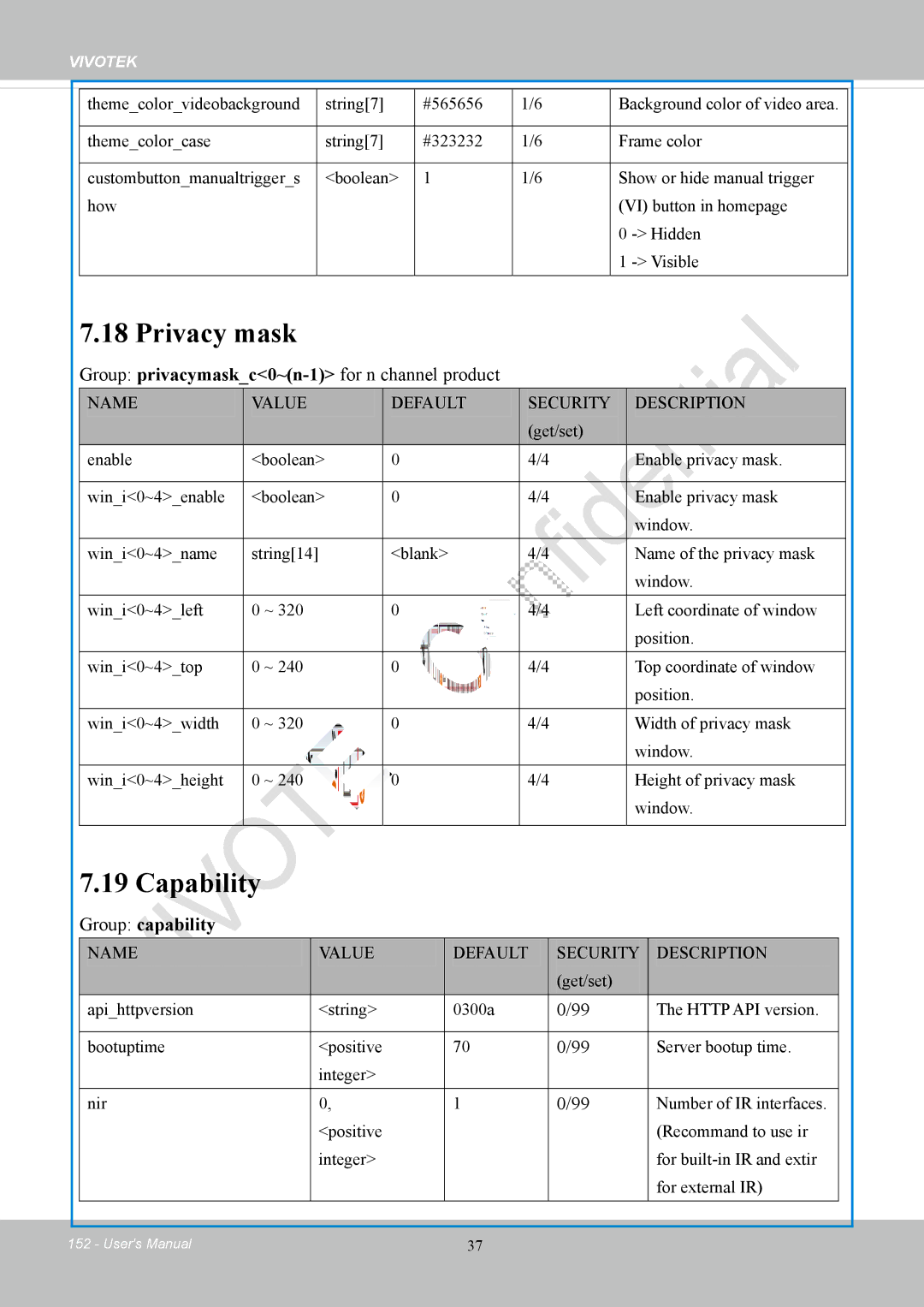 Vivotek FD8169 user manual Privacy mask, Capability, Group privacymaskc0~n-1for n channel product, Group capability 