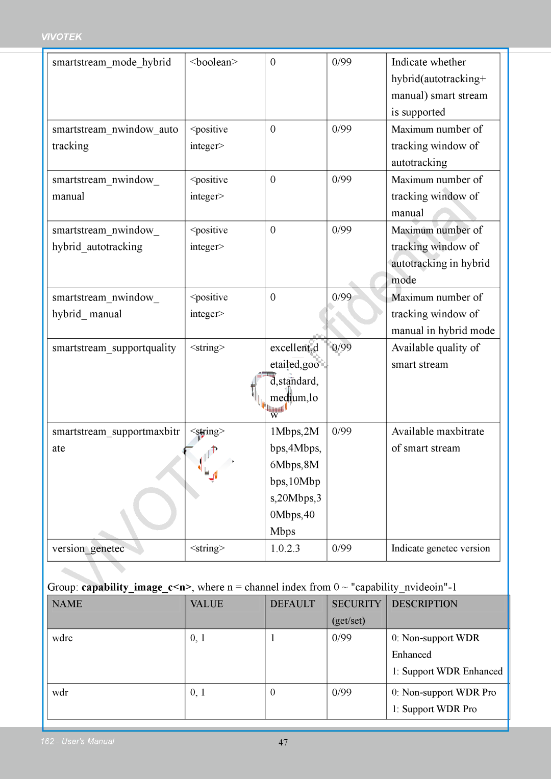 Vivotek FD8169 Maximum number, Tracking window, Autotracking, Smartstreamnwindow, Manual, Hybridautotracking, Mode 