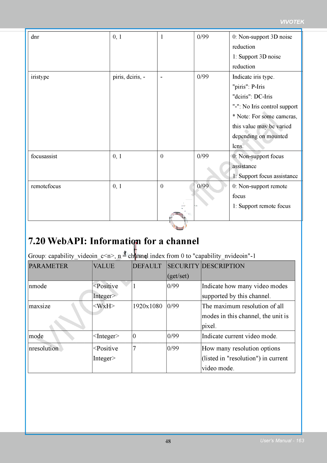 Vivotek FD8169 user manual WebAPI Information for a channel, Parameter Value Default Security Description 