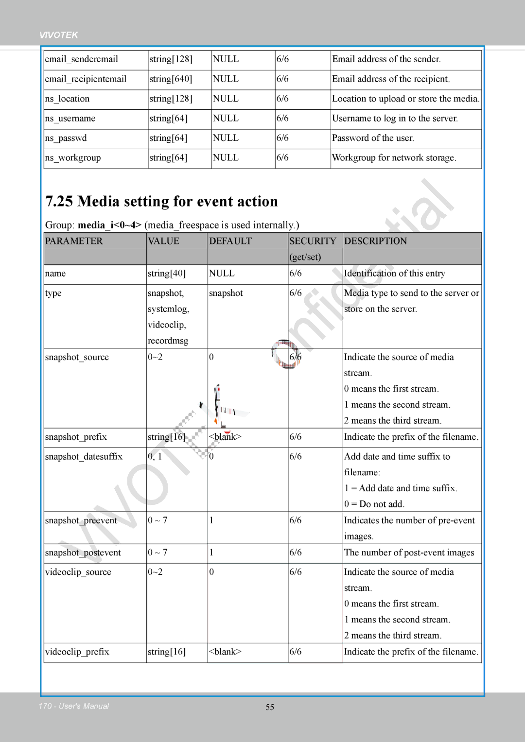 Vivotek FD8169 user manual Media setting for event action, Group mediai0~4 mediafreespace is used internally 