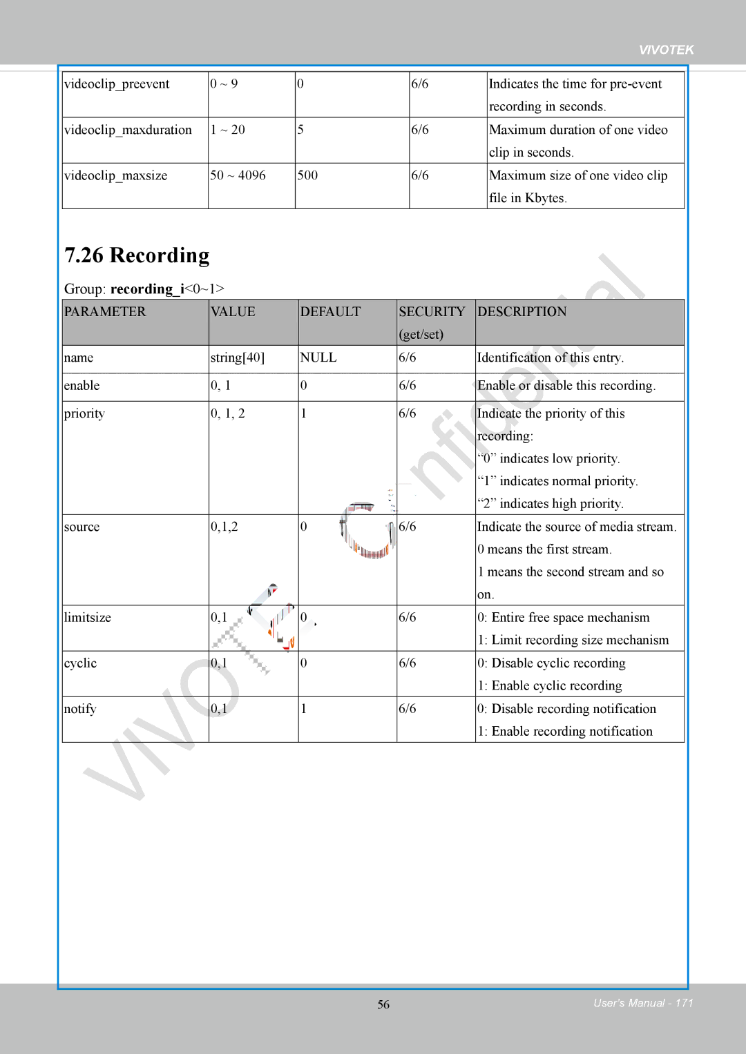 Vivotek FD8169 user manual Recording, Group recordingi0~1 