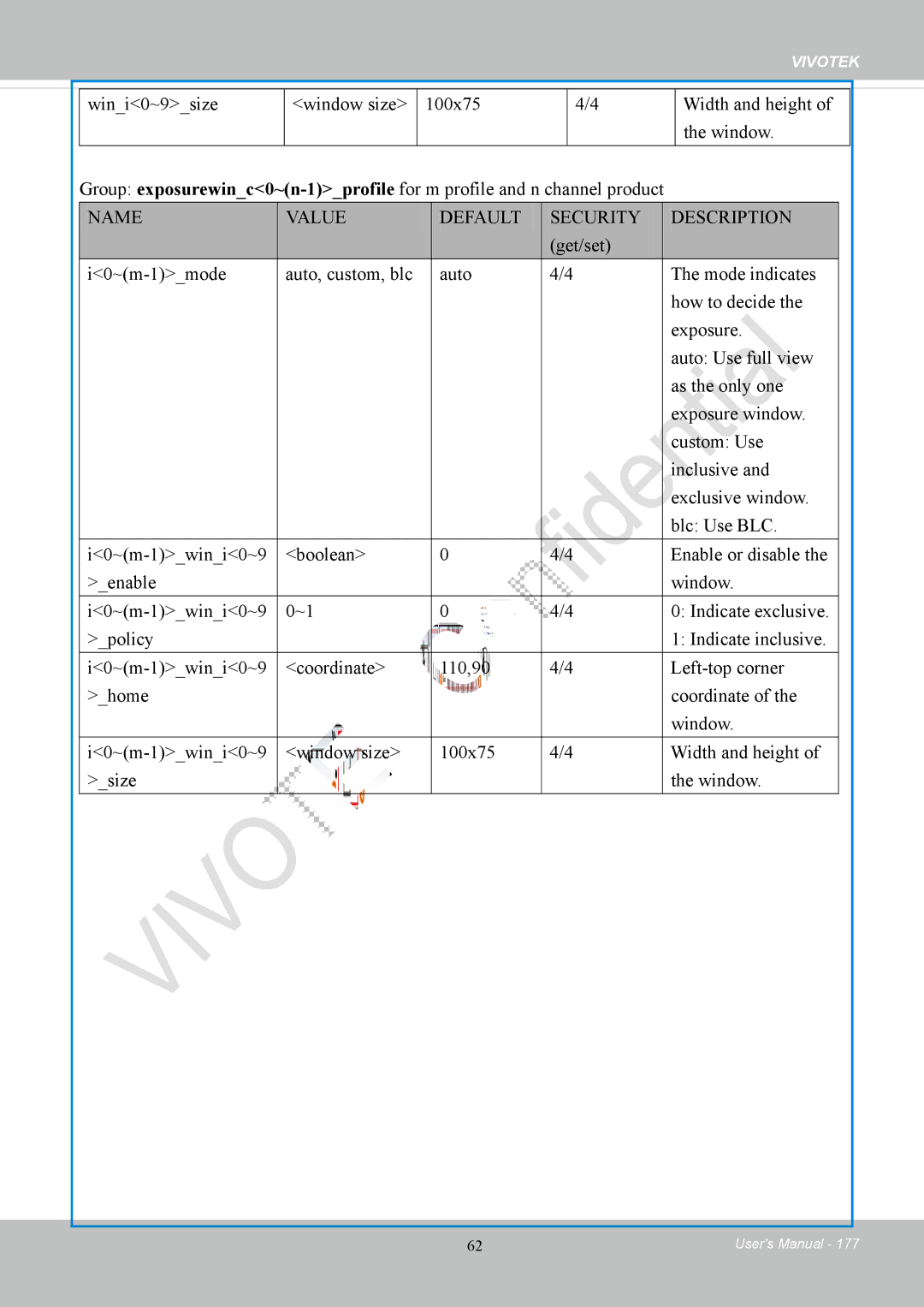 Vivotek FD8169 user manual Name Value Default Security Description 