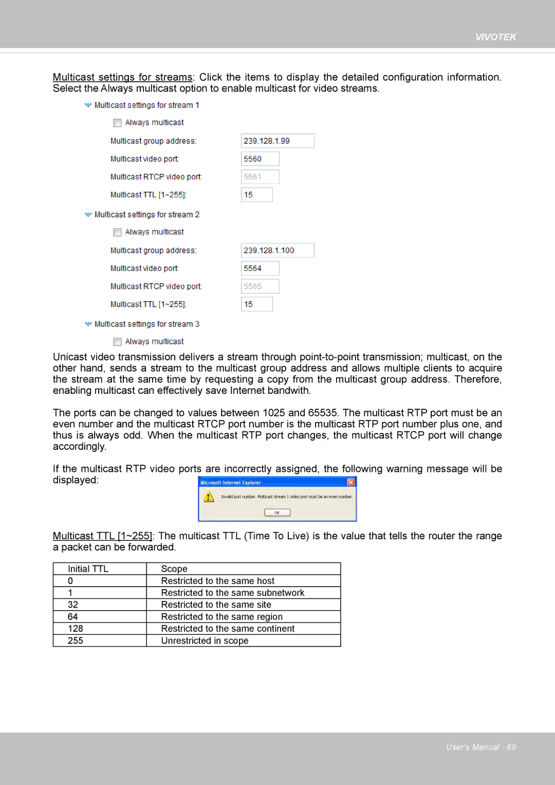 Vivotek FD8169 user manual Vivotek 