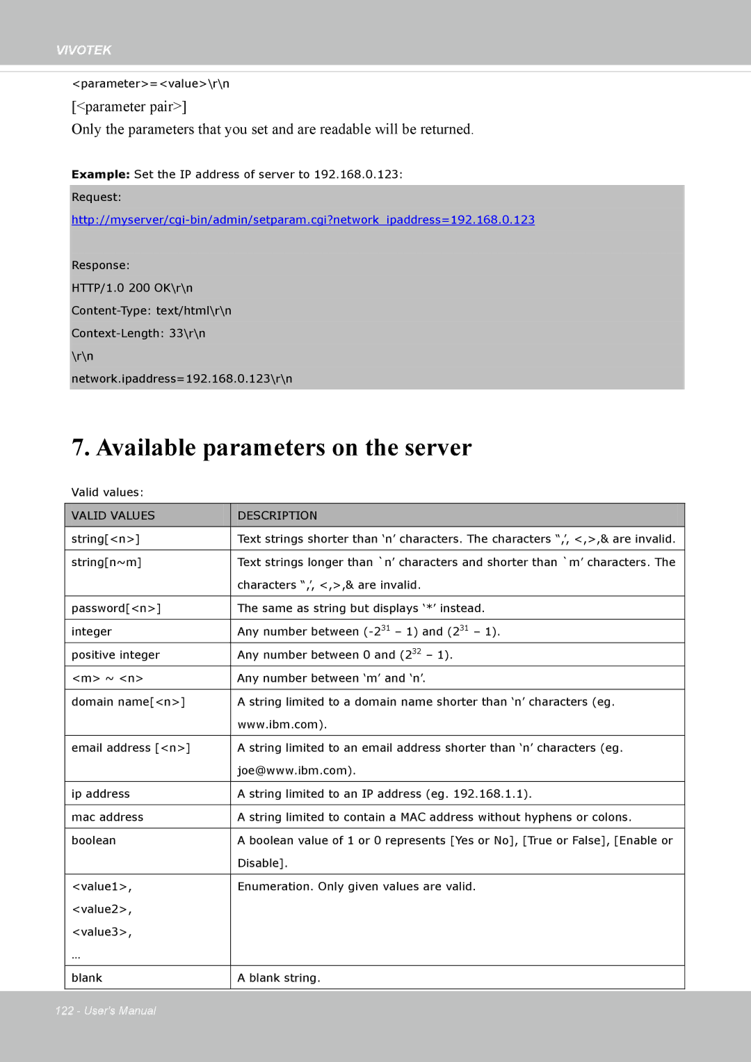 Vivotek FD8335H user manual Available parameters on the server 